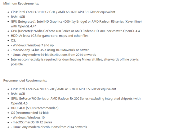 Can you play games like CS: GO and Minecraft with these specs