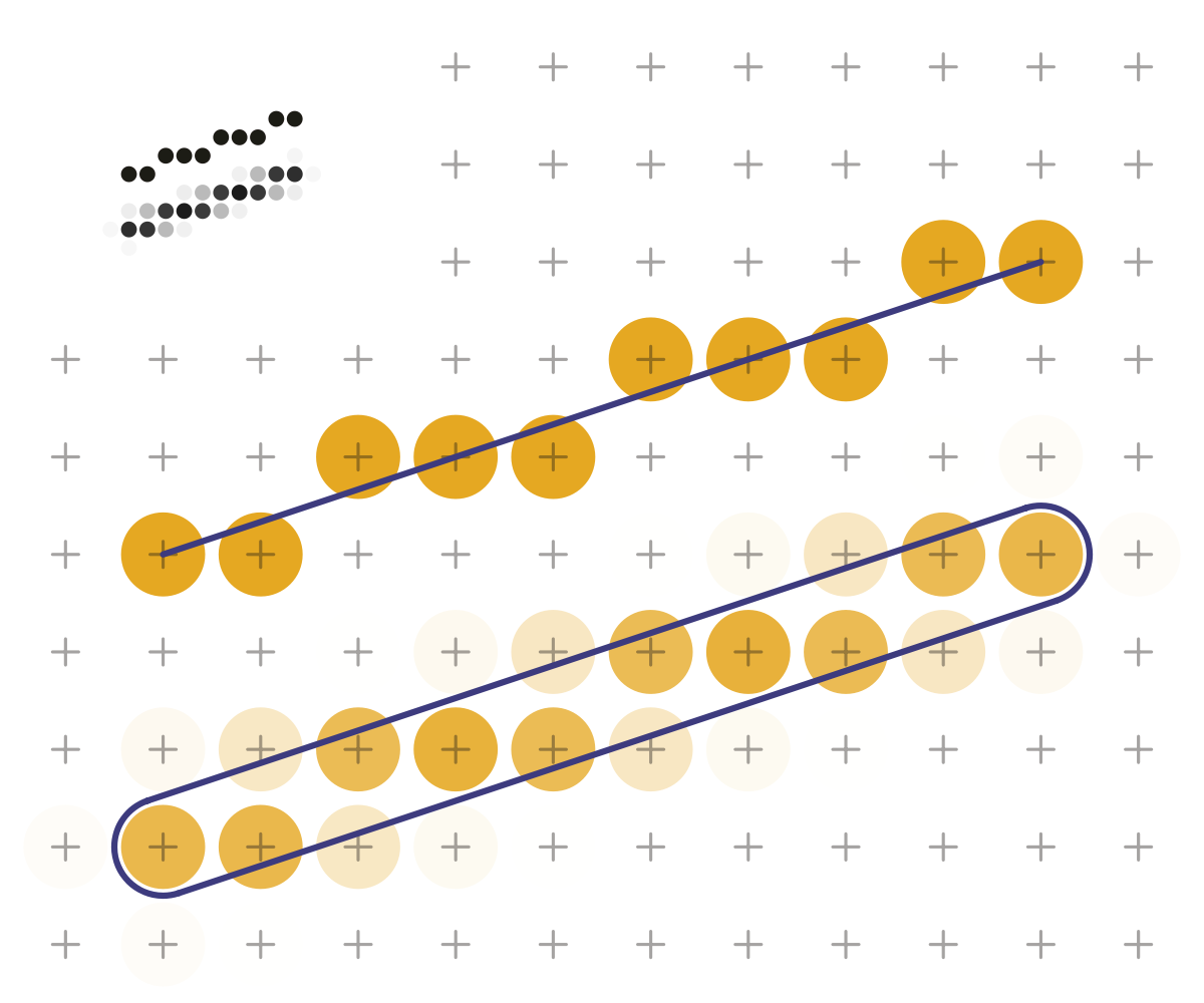 Program to calculate angle slants etc. In Minecraft