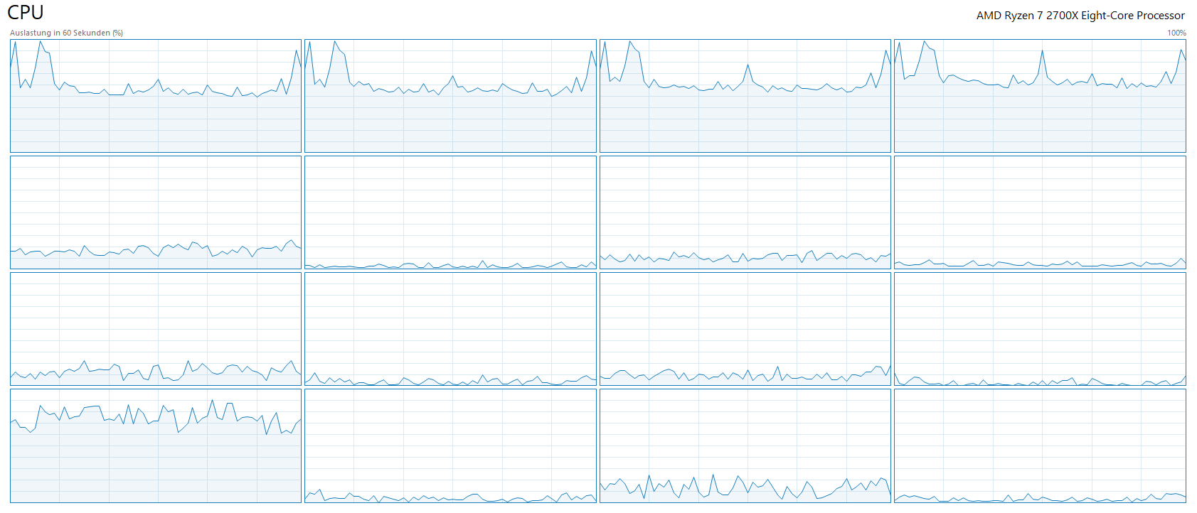 Minecraft to arrange more CPU cores