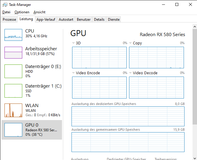 Graphics card probably not used