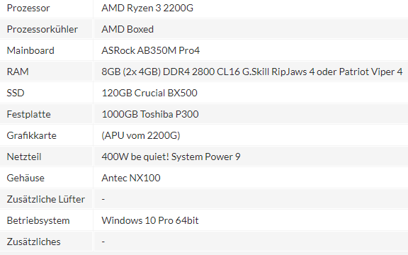 Would this PC be enough for the following games