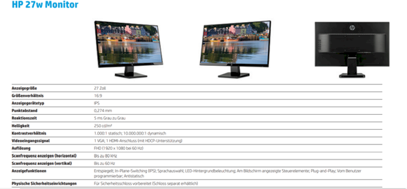 Your opinion on the monitor
