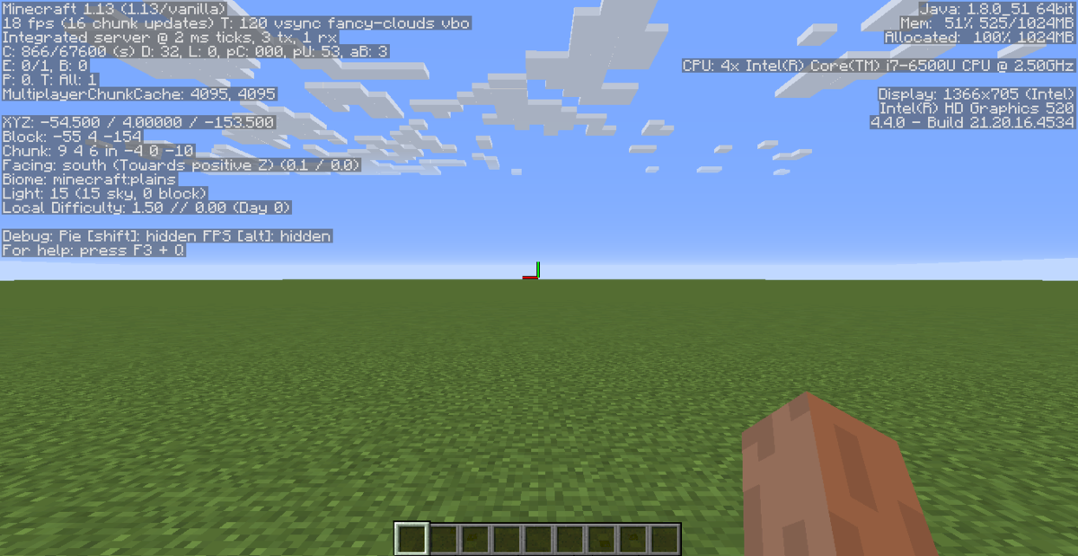 Why will I pay 2 FPS appear in some games