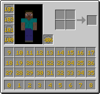 Minecraft: how to trigger an item command